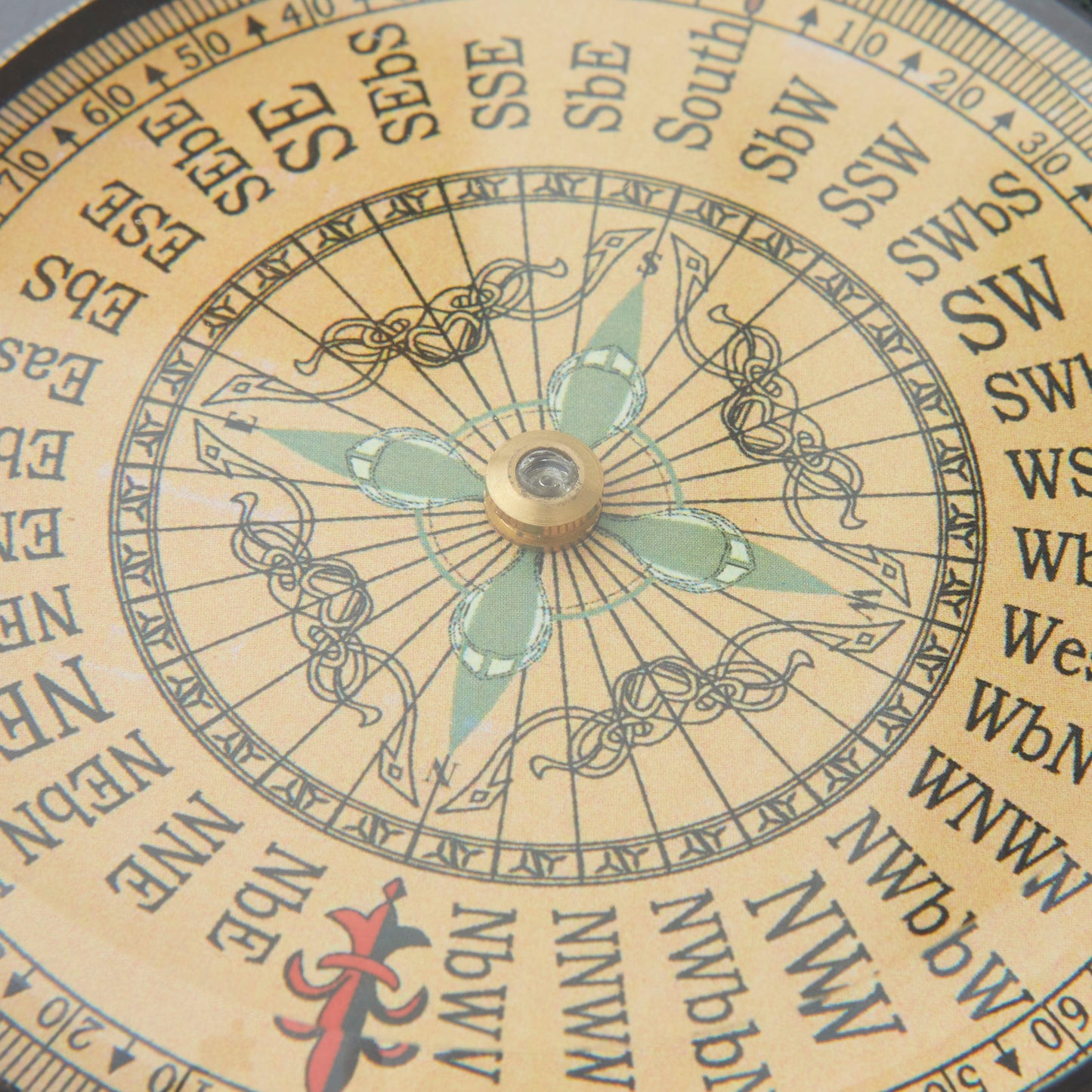 Flinders Compass